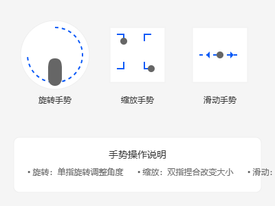 手势识别示例